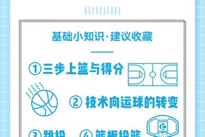  为什么智能网能提升篮球运动员的发展